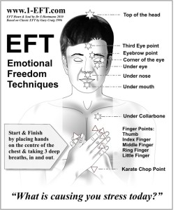 eft