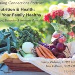 New Podcast – Nutrition & Health: Feed Your Family Healthy New Podcast – Nutrition & Health: Feed Your Family Healthy