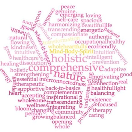 Protected: Build Your Holistic OT Confidence (Feb 2015) Protected: Build Your Holistic OT Confidence (Feb 2015)