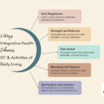 Five Ways Integrative Health Enhances OT and Activities of Daily Living